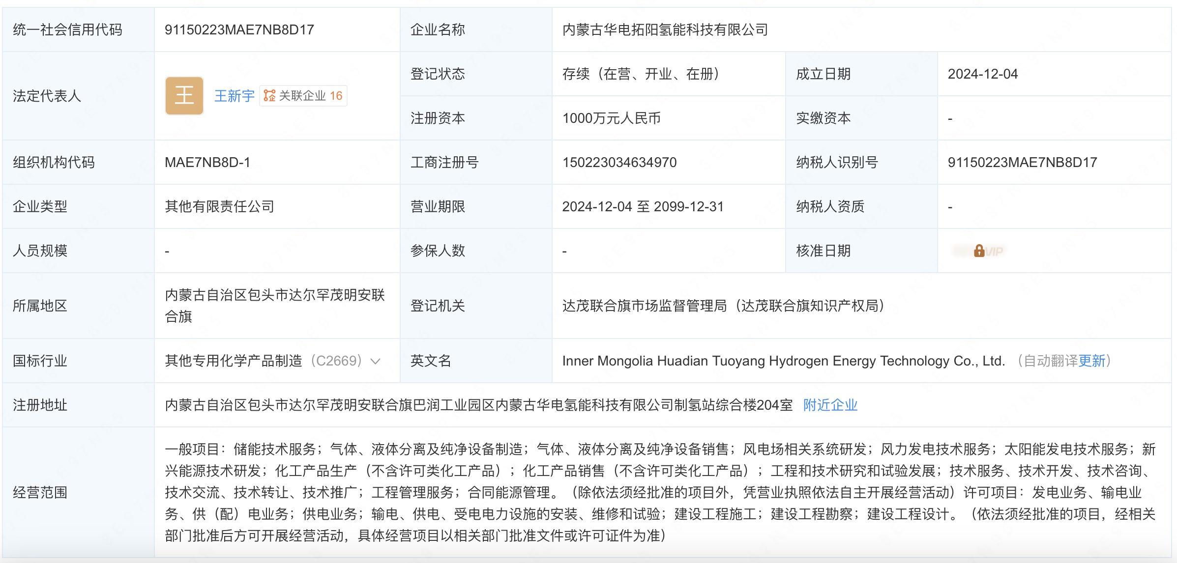 央企持股，這家氫能公司落地內蒙！